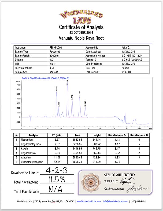 Vanuatu Noble Kava Root Lab Tested