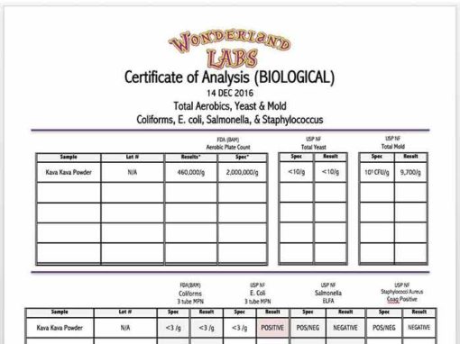 Biological Contaminants – Kava Root Powder