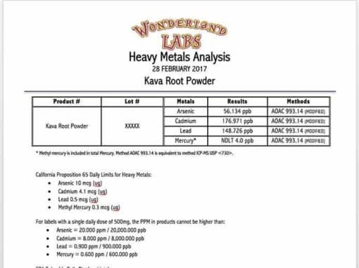 Heavy Metals Analysis – Kava Root Powder